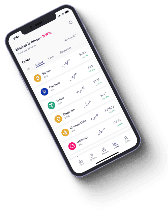Focus Fintrion automated trading