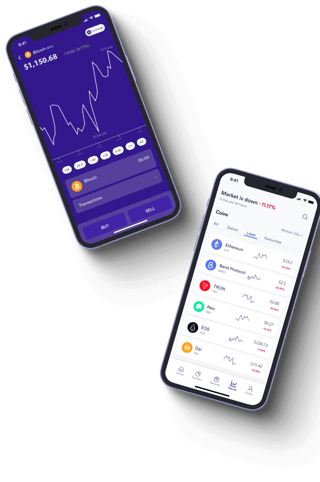 Focus Fintrion trading tools