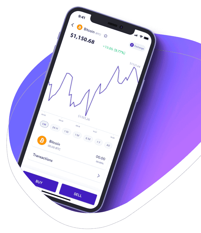 Focus Fintrion market analysis