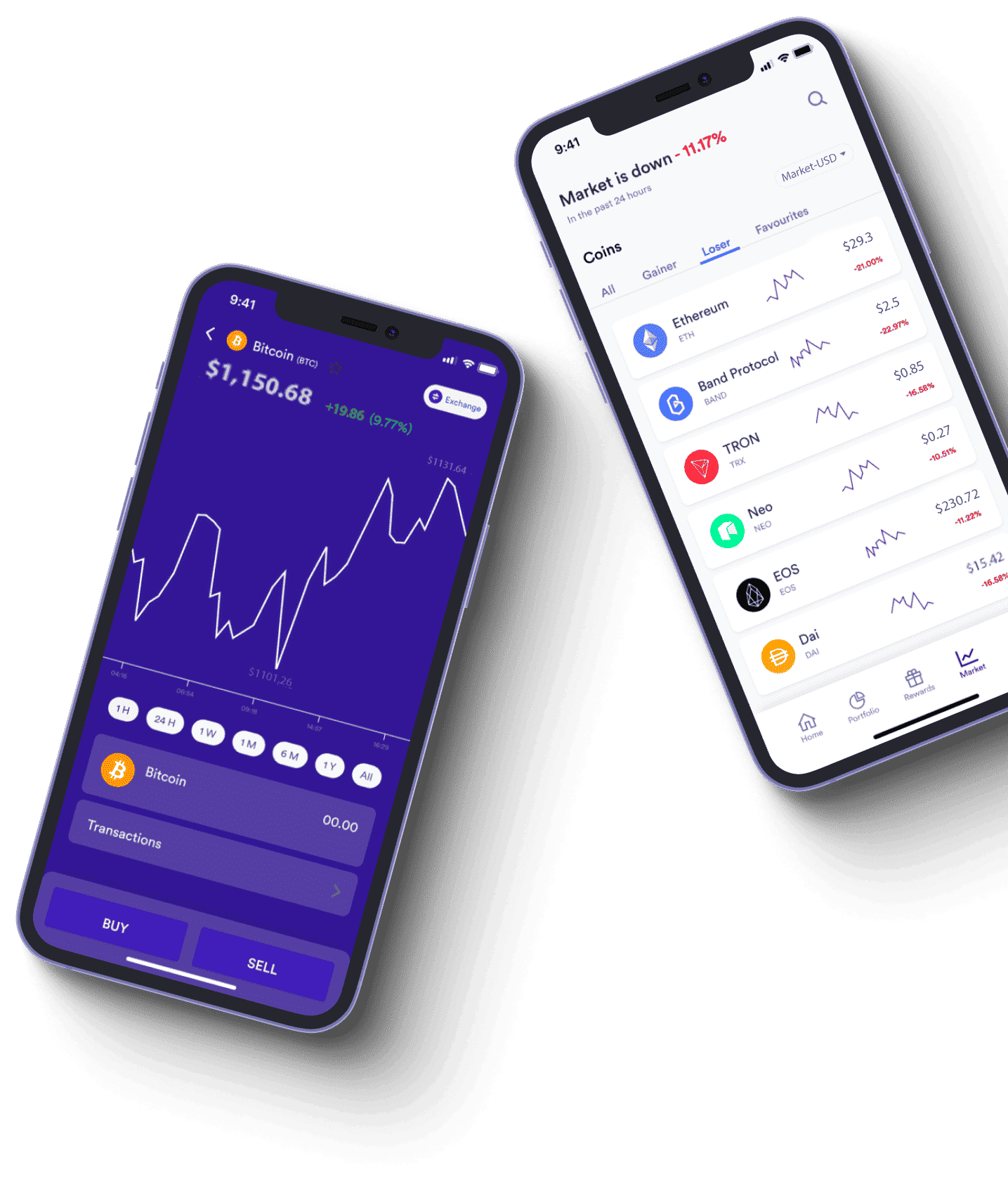 Focus Fintrion what is it