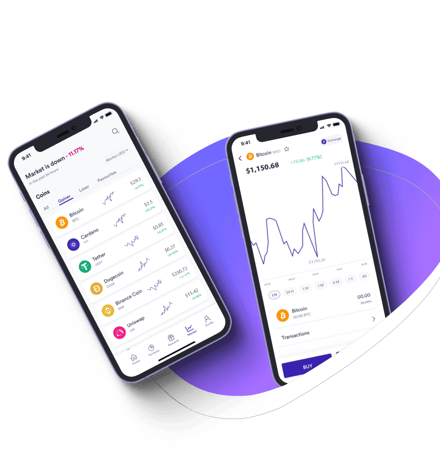 Focus Fintrion trading performance